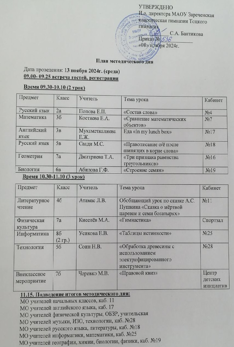 Методический день в гимназии.