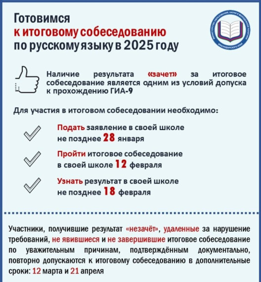 Пробное итоговое собеседование в 9 классах.